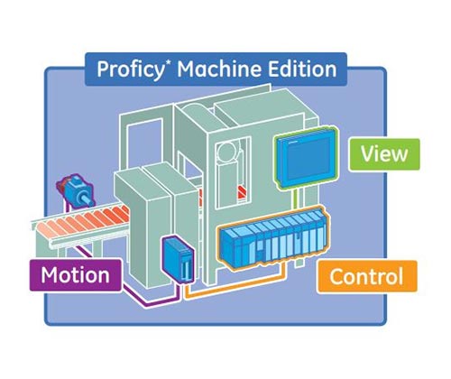 Dynamix 1444 Integrated Condition Monitoring System